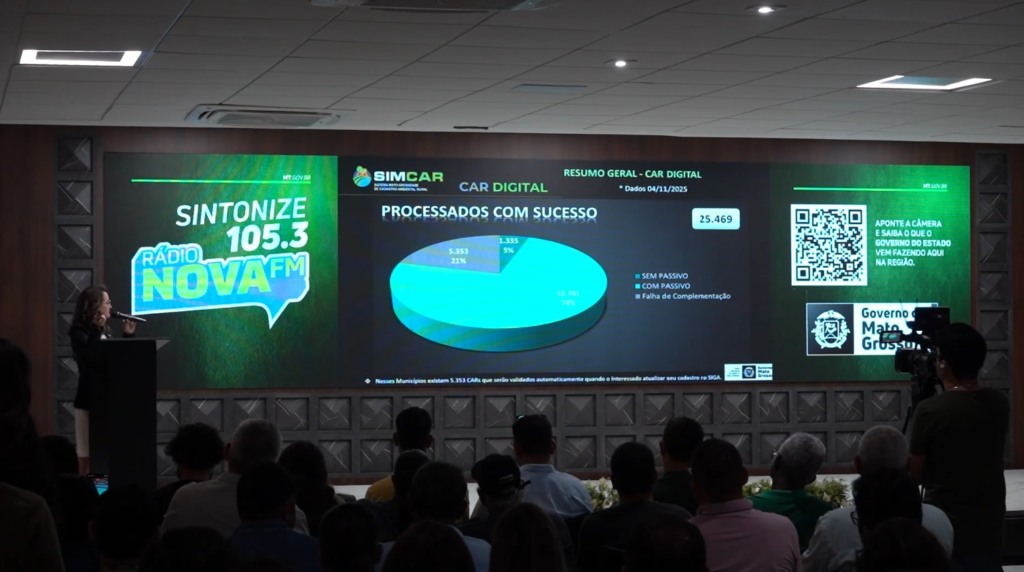 simcar foto israel baumann canal rural mato grosso 1